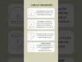 Circle | Circle Theorem Part 1 | Theorems #circle #circletheorem #theorems #maths #shorts #youtube