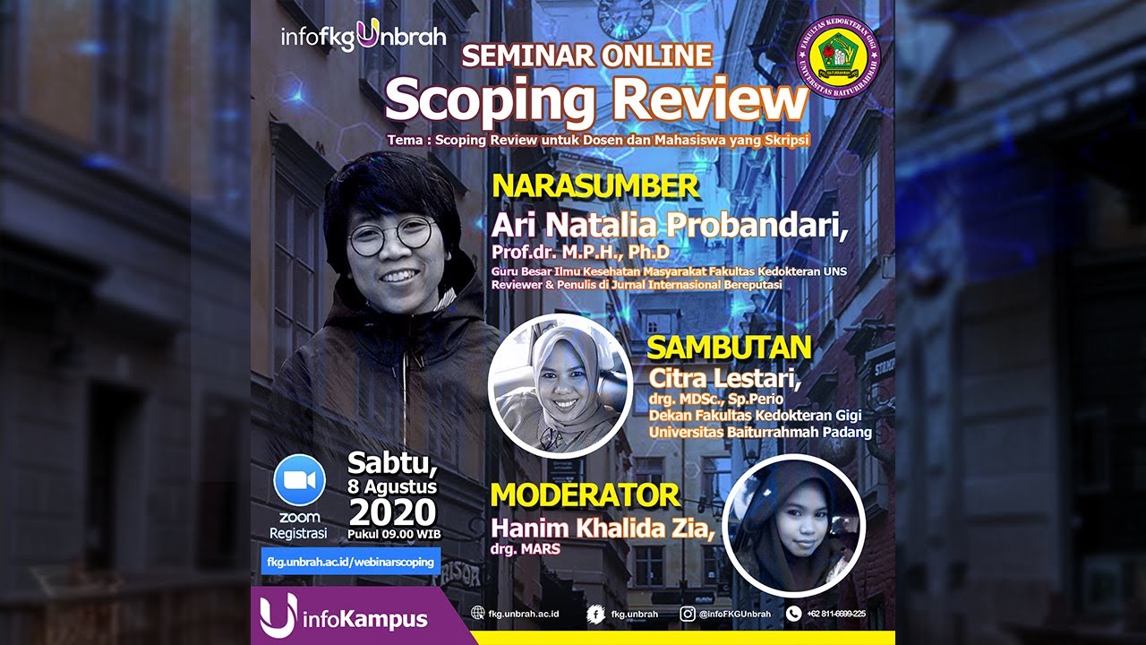 Scoping review. Scoping review