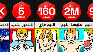 مقارنة الاحتمالات: أنواع النوم عند الناس