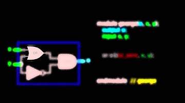 An Introduction to Verilog
