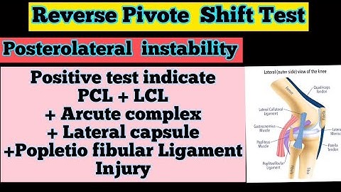 Reverse Pivot-Shift Test|Posterolateral Rotatory Instability of the Knee|Everything You Need To Know