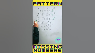 Pattern ll Missing numbers ll Square and Square root of a number ll @Yogesh-Kumar-Ved