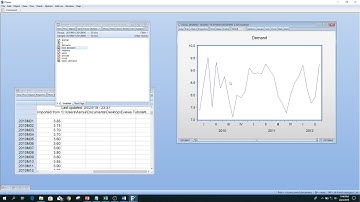 Descriptive Analysis Eviews