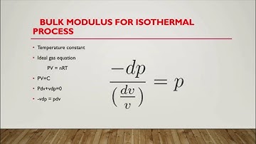 Bulk modulus and compressibility - Definition and Equation