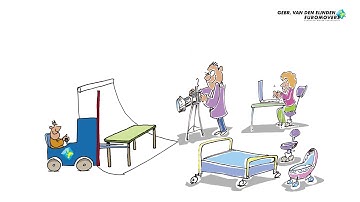 InventarisOnline - Slim, Handig, Snel