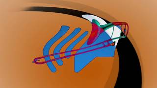 Respondview 2 Trombone Effects