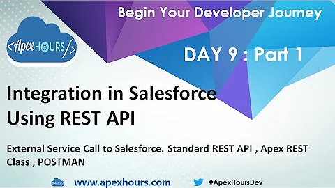 Integration in Salesforce using REST API | Standard REST API | APEX REST API | POSTMAN | DAY 9: P1