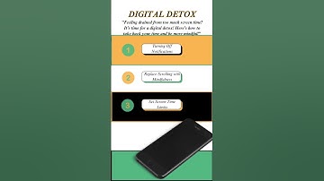 Digital Detox: Reduce Screen Time & Reclaim Your Mind!  Here are 3 simple ways!