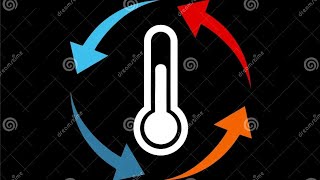 Temperature Scale-Temperature nd its Measurement(Science based on CBSE)