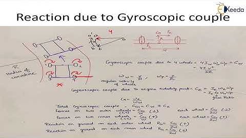 Effect of gyroscopic and centrifugal couples - Gyroscope - Dynamics of Machinery