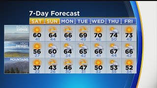 Garth Kemps Weather Forecast Feb. 22