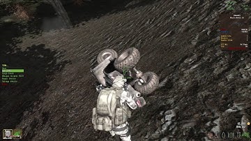 Arma 2 In A Nutshell