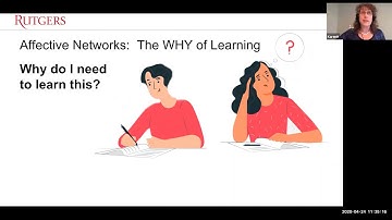 Meet QM Review Standards by Applying UDL Checkpoints to Design and Delivery