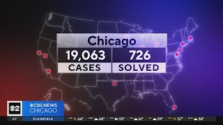 Car Thefts Are On The Rise. Why Are Thieves Rarely Caught?