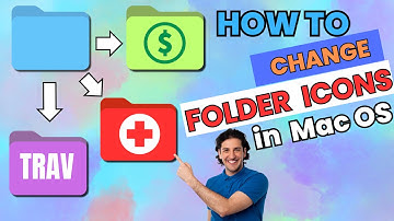 Quickly Change Folder Icons in Mac OS
