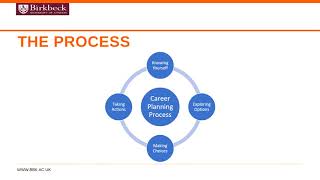 Career Planning