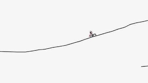 Line Rider Loops By Saugat Neupane