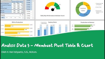 Cara Membuat Pivot Tabel dan Pivot Chart di Microsoft Excel