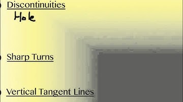 2.1 Tangent Lines and Velocity (part 2) MWF