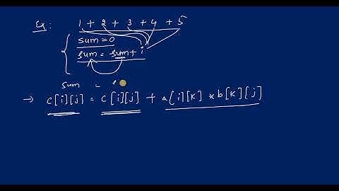Java Program for Matrix Multiplication || Java Tutorial for beginners