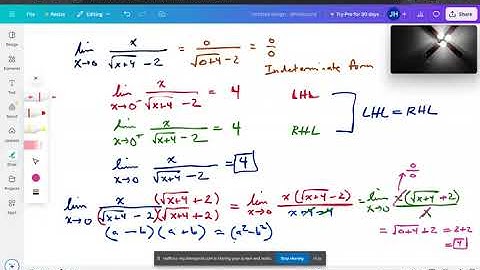 Calculating limits algebraically, from a table, and from a graph.