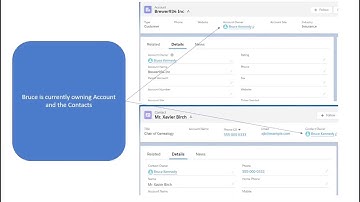 How do You Manage User Replacement or Mirror User in your Org