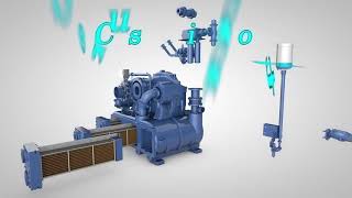 Airflux IHI Oil-Free Turbo Compressor / Centrifugal Compressor Intro screenshot 2