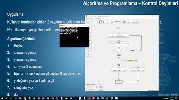 11. Algoritma ve Programlama Dersleri - Kontrol Deyimleri - Büyük Sayı Uygulaması - FlowChart