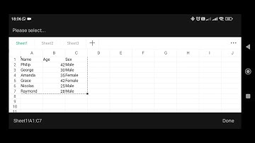 Pivot Table with Android Phone