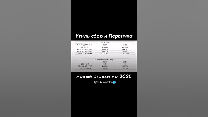 Утиль сбор и Первичка на 2025 год