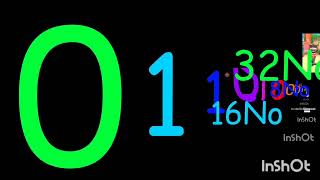 Binary Numbers Extended ^ 12 @anthonyjw7712 