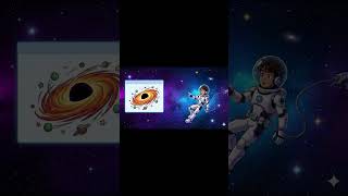 What is a Black Hole????? #animation #astronomy #blackhole #kidseducation #educational #solarsystem