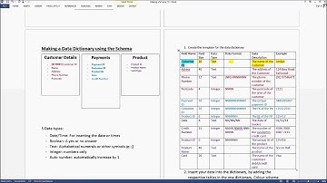 Data Dictionary + Schema