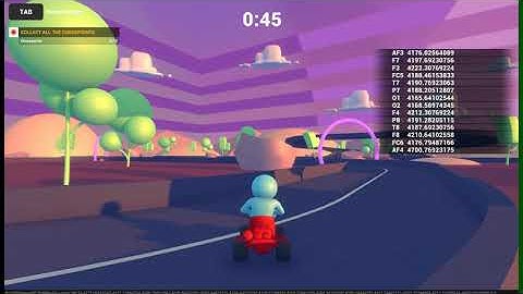 Trial to feed real time EEG brain data to Unity