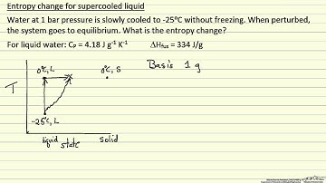 Entropy Change for a Supercooled Liquid