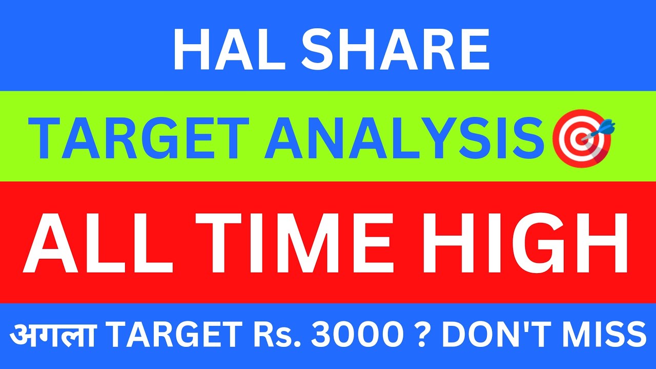 HAL Share News 🔥 HAL Share Latest News Today & Target 😍 HAL Share