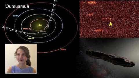 Solar System 2019 Webinar - B