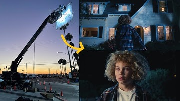 Lighting Night Exterior Scenes on 16mm FILM