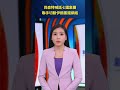 貝森特喊話七國集團 聯手切斷伊朗黑錢網絡 #新聞直擊
