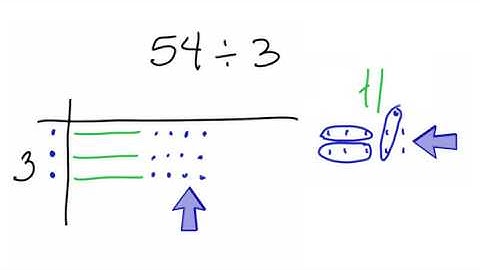 3.13 - Divide Using Arrays