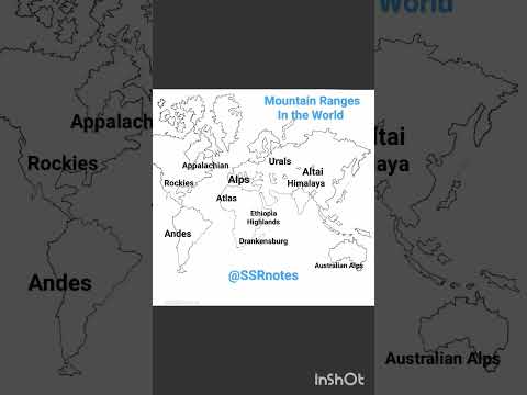 Mountain ranges of