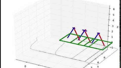 Stereo Camera Formation Control using Model Predictive Control for UAVs (4x Speed)