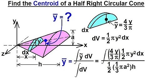 Mechanical Engineering: Centroids in 3-D (7 of 19) Half-Right Circular Cone (Y-Coordinate)