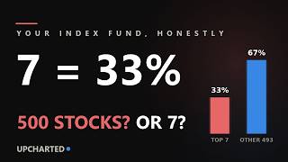 Is the S&P 500 Secretly Just 7 Stocks?
