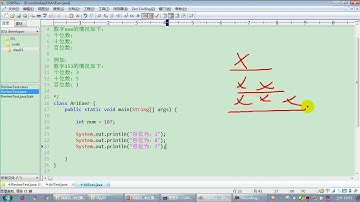 072 尚硅谷 Java基本语法 算术运算符的练习
