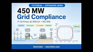 Grid code compliance of offshore wind