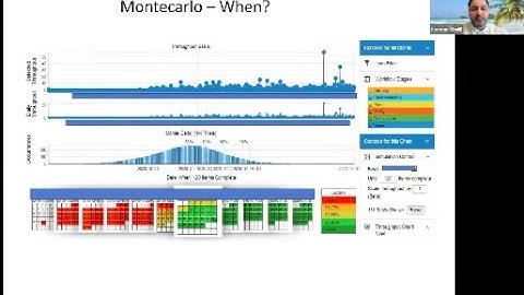 Montecarlo- from Agile Metrics: Let My People Flow