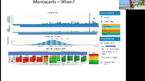 Montecarlo- from Agile Metrics: Let My People Flow