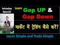 Learn Gap up and Gap Down Trading Strategy II Intraday Trading Strategy By Mtech II