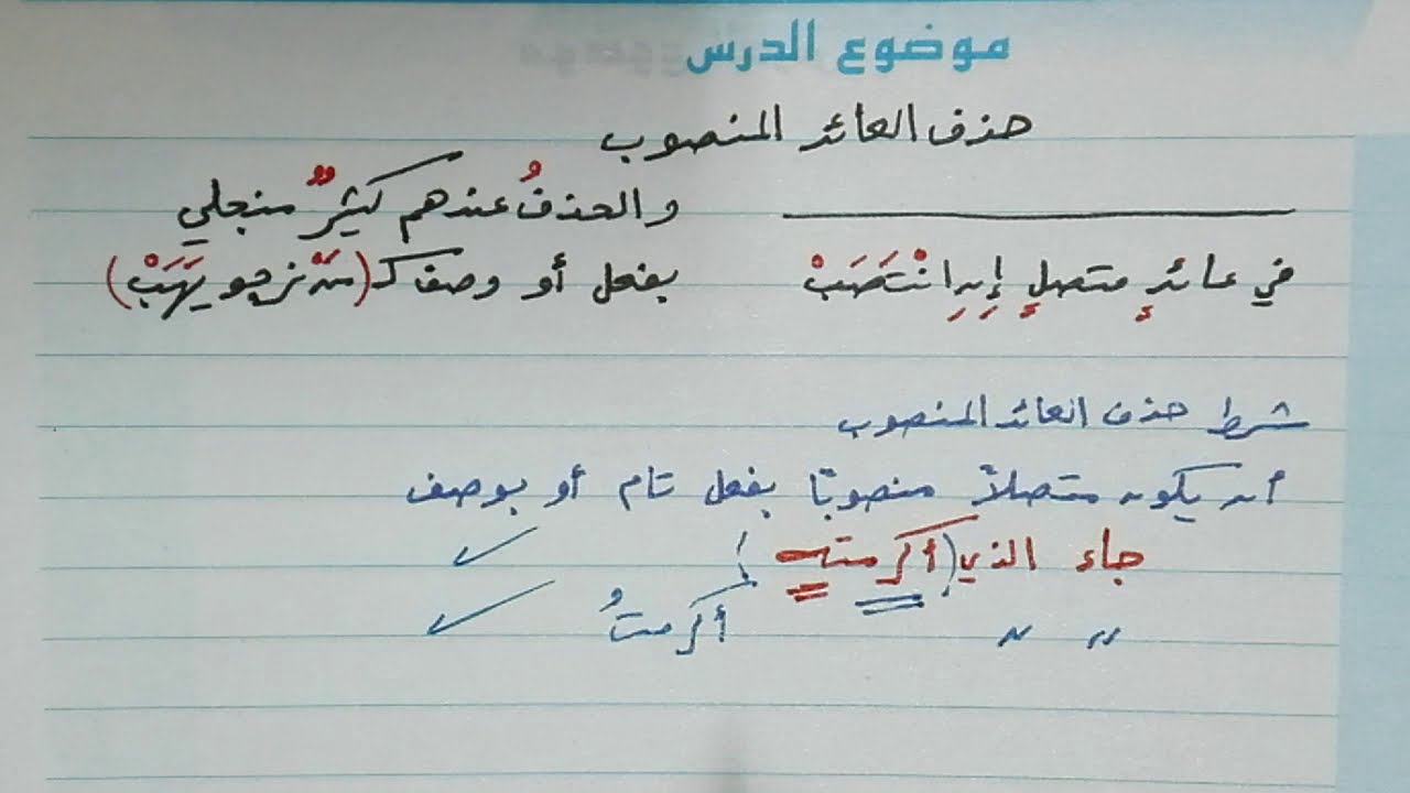 شرح ألفية ابن مالك 42 حذف العائد المنصوب